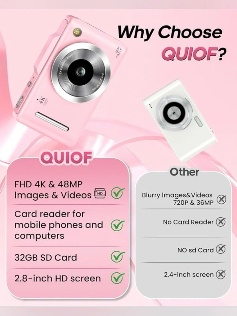 Digital Camera 4K for Kids-48MP Autofocus Vlogging Camera with 32GB Card
